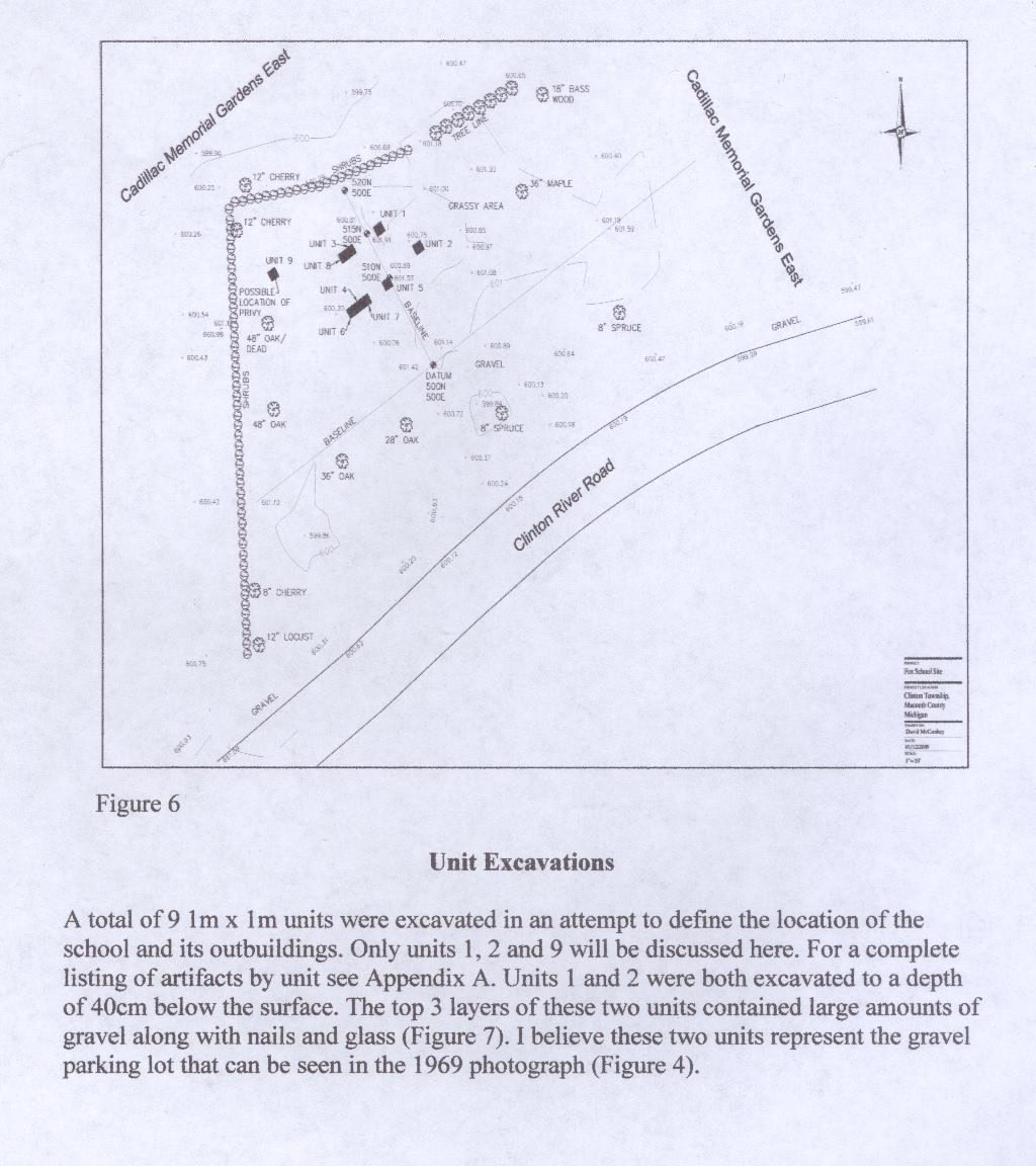 ARCHAEOLOGY FOX SCHOOL DIG