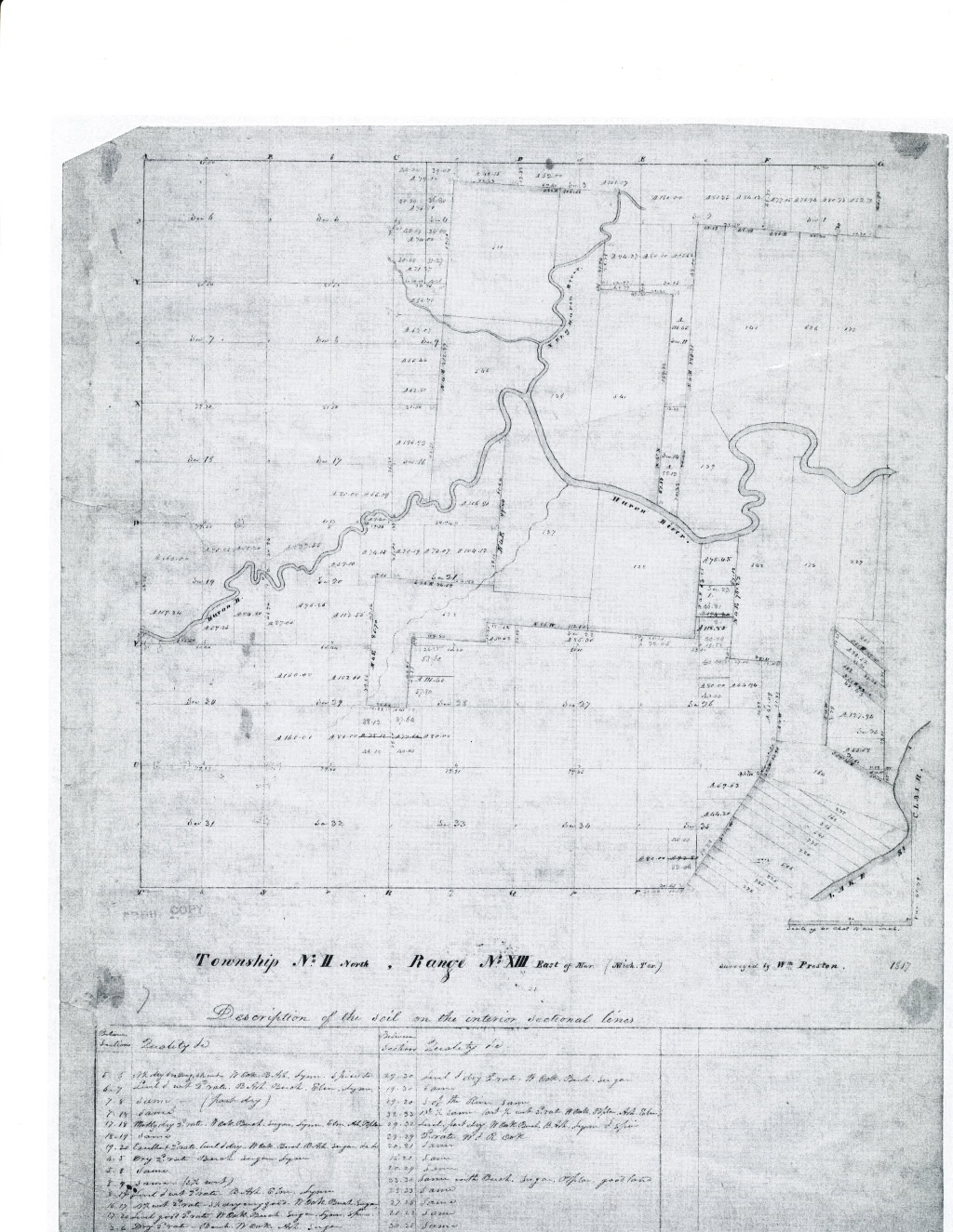 1817 Land Survey