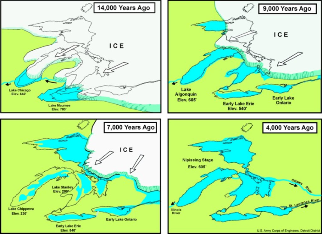 Archaeology Glacial Lake  Algonquin