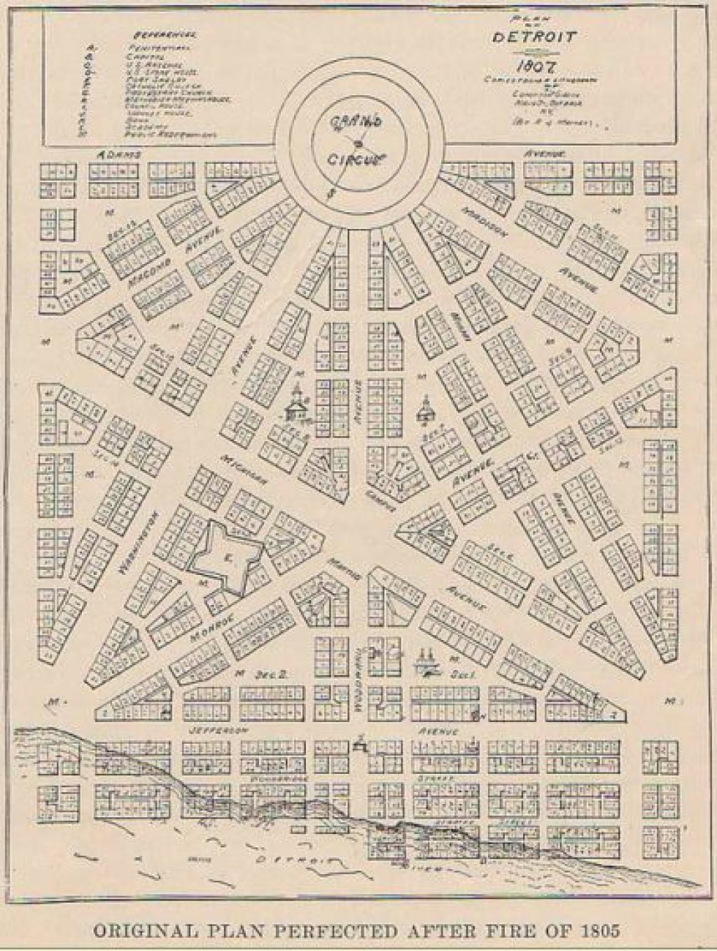 Detroit after 1805 fire